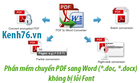 chuyen-doi-pdf-sang-word-ko-loi-font-chu